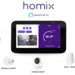 Homix, todo sobre el termostato inteligente de Endesa